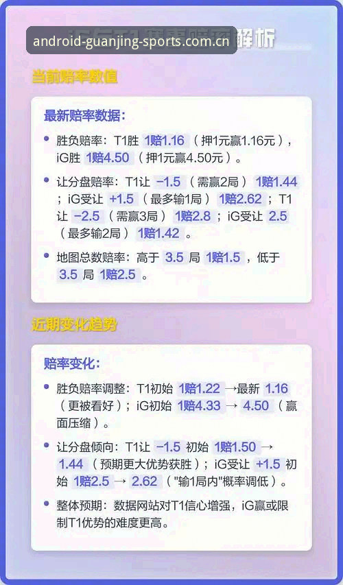 体育赛事赔率分析 冠竞体育APP赔率分析实战评测:从数据到策略的全流程拆解