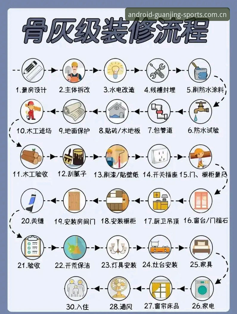 冠竞体育App怎么下载安装教程 冠竞体育App怎么下载安装教程?资深用户分享完整流程与避坑心得